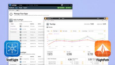 A composite of two screenshots of TestFlight's and FlightPath's backend dashboards. The 'Manage Your Apps' TestFlight one on the left, with a list of apps, and assorted data about them, as well as the TestFlight icon overlaid on it. On the right, the same idea but for FlightPath's dashboard, displaying a chart for 'YourApp' and the FP logo over it.