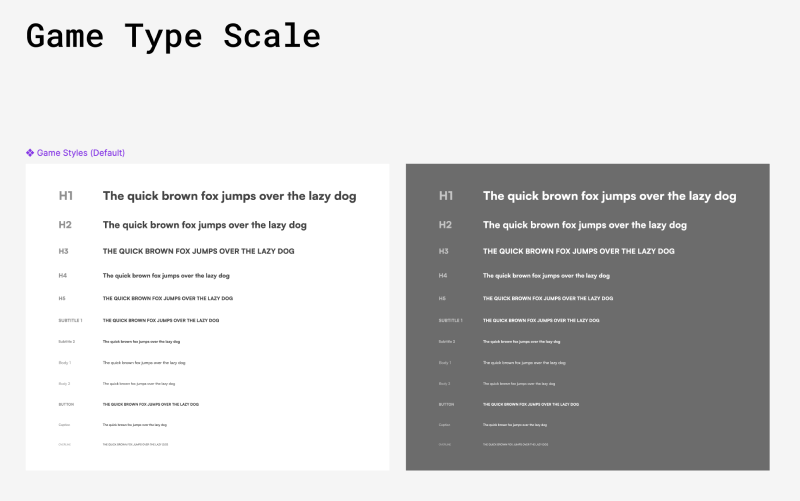 A game type scale with fonts used in the project.